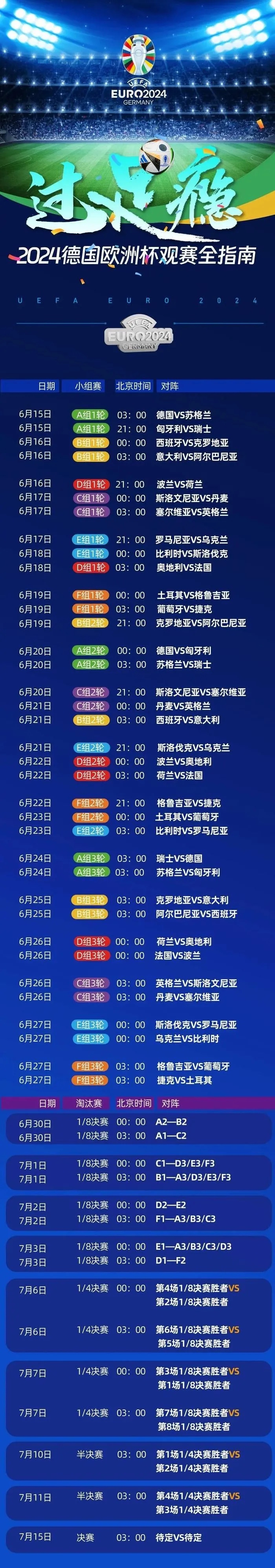 歐洲杯2024：拿走不謝！2024年歐洲杯觀賽全指南